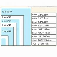 Image result for 4R Size Inch