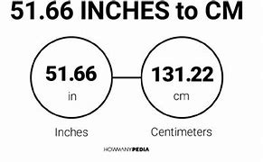 Image result for How Long Is 22 Cm