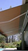 Image result for Retractable Screen Cover