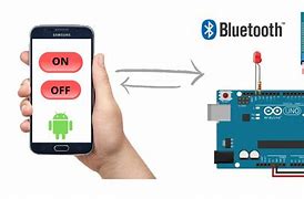 Image result for Bluetooth Module Arduino