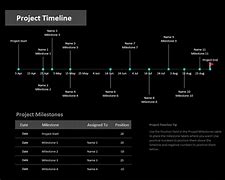 Image result for Project Timeline Template PowerPoint