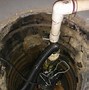 Image result for Solar Powered Sump Pump Kit