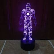 Image result for Iron Man Character Light