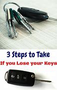 Image result for What Happend If You Lost the Car Keys