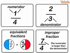 Image result for What Is the Pronunciation of 5 2 Fraction