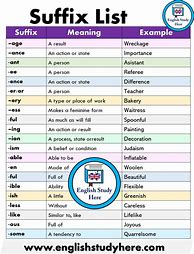 Image result for Suffixes Chart