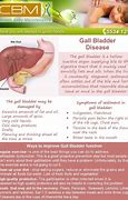 Image result for Gallbladder Signs