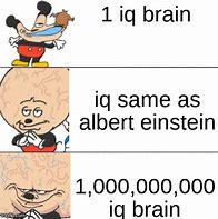 Image result for IQ Brain Meme
