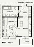 Image result for 77 Sq Meter Apartment Design
