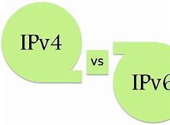 Image result for IPv4 vs IPv6 Difference