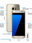 Image result for Galaxy S7 Edge Length