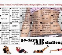 Image result for How to Get ABS in 30 Days