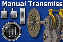 Image result for Manual Transmission Operation