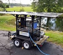 Image result for Water Purifier Camping Solar