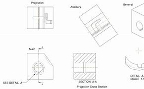 Image result for Technical Drawing Views