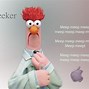Image result for Beaker Muppet Background
