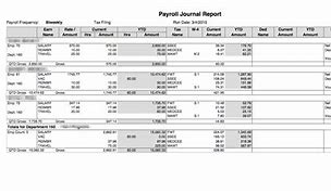 Image result for Payroll Journal Example