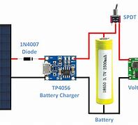 Image result for Power Charge
