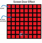 Image result for Index Screen Door Effect
