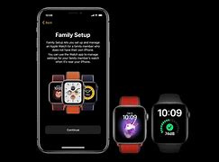 Image result for Apple Watch Phone Plan Cost