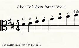 Image result for How to Read Viola Notes