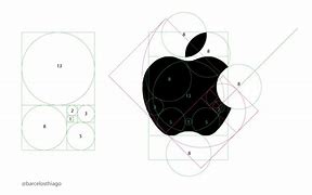 Image result for iPhone X Golden Ratio Scale