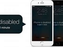 Image result for How to Unlock iPhone 6s Plus Disabled