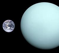 Image result for Uranus Ocean
