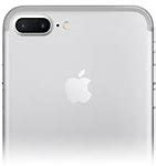 Image result for iPhone 7 Plus People Photos