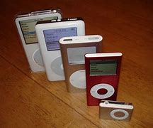 Image result for Children's iPod