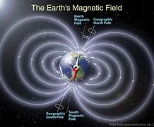 Image result for Atai Magnetic Light