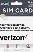 Image result for Old Verizon Sim Card
