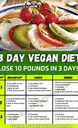 Image result for 10 Day Vegan Diet