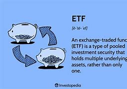 Image result for etf stock