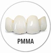 Image result for PMMA