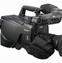 Image result for Sony HDC