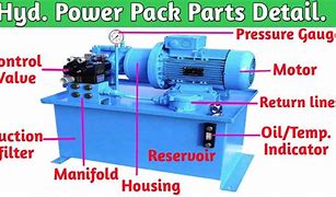 Image result for Part Untuk Power Pack 10 Ton