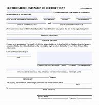 Image result for Blank Trust Deed