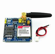 Image result for About GSM Module