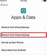 Image result for How to Reset iPhone Password From Computer