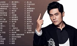 Image result for Musician Jay Chou