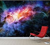 Image result for Space Mural Wallpaper