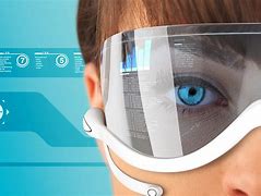 Image result for AR Technology Display
