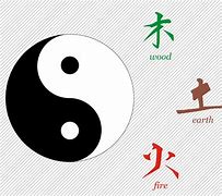 Image result for Tai Chi Logo