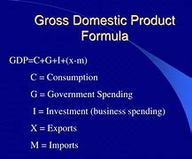 Image result for Gross Domestic Product Formula