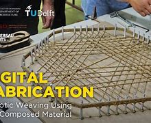 Image result for Robotic Weaving