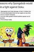 Image result for Spongebob Goku Meme