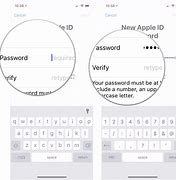Image result for Reset Apple ID Password iPhone