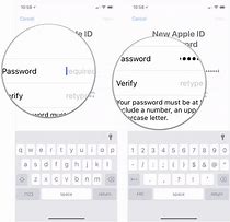 Image result for Apple ID Password