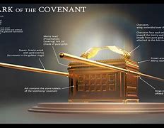 Image result for Ark Covenant